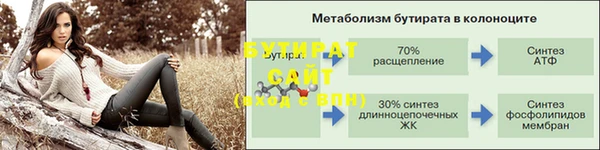 гидропоника Осташков
